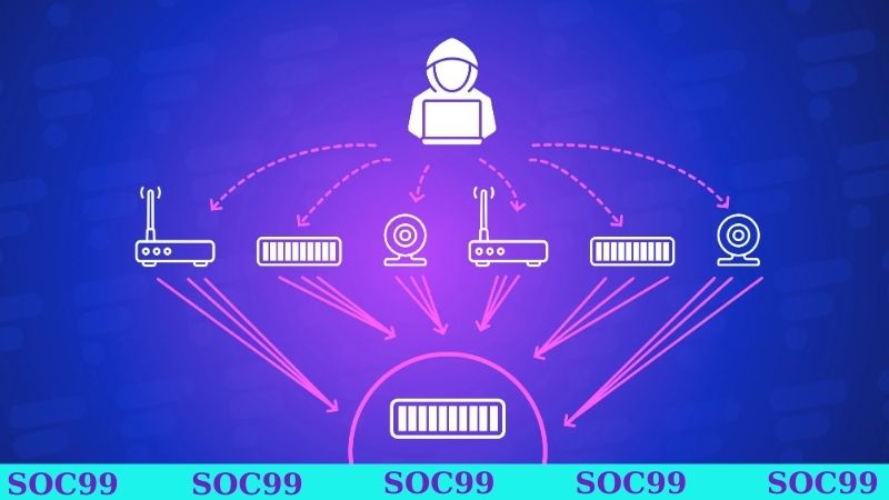 Phòng chống DDos Soc99 - Duy trì sự an toàn tuyệt đối 1 Khái niệm về DDos là gì?